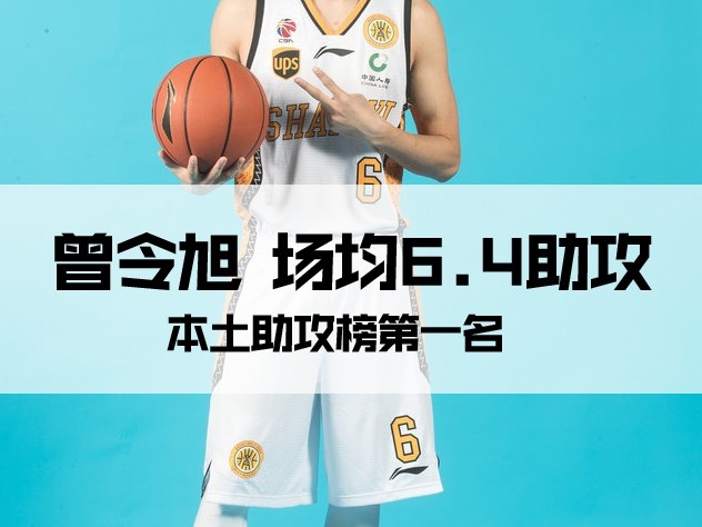 本土助攻王领衔群星 CBA九轮过后本土助攻榜风云盘点