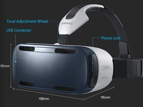 三星VR怎么样？从“玩具”到“伙伴”，它到底值不值得掏腰包？