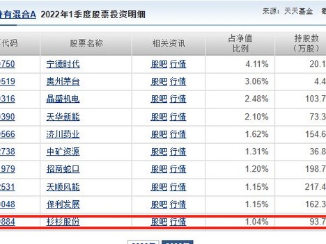 沃信到底怎么样？一篇文章讲清楚这个联通“黑科技”